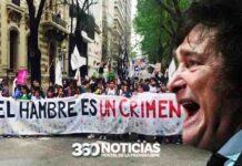 Argentina al borde del estallido: pobreza llega al 60% indigencia 15%