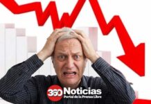 PIB de Chile: peor caída desde el primer trimestre del 2009